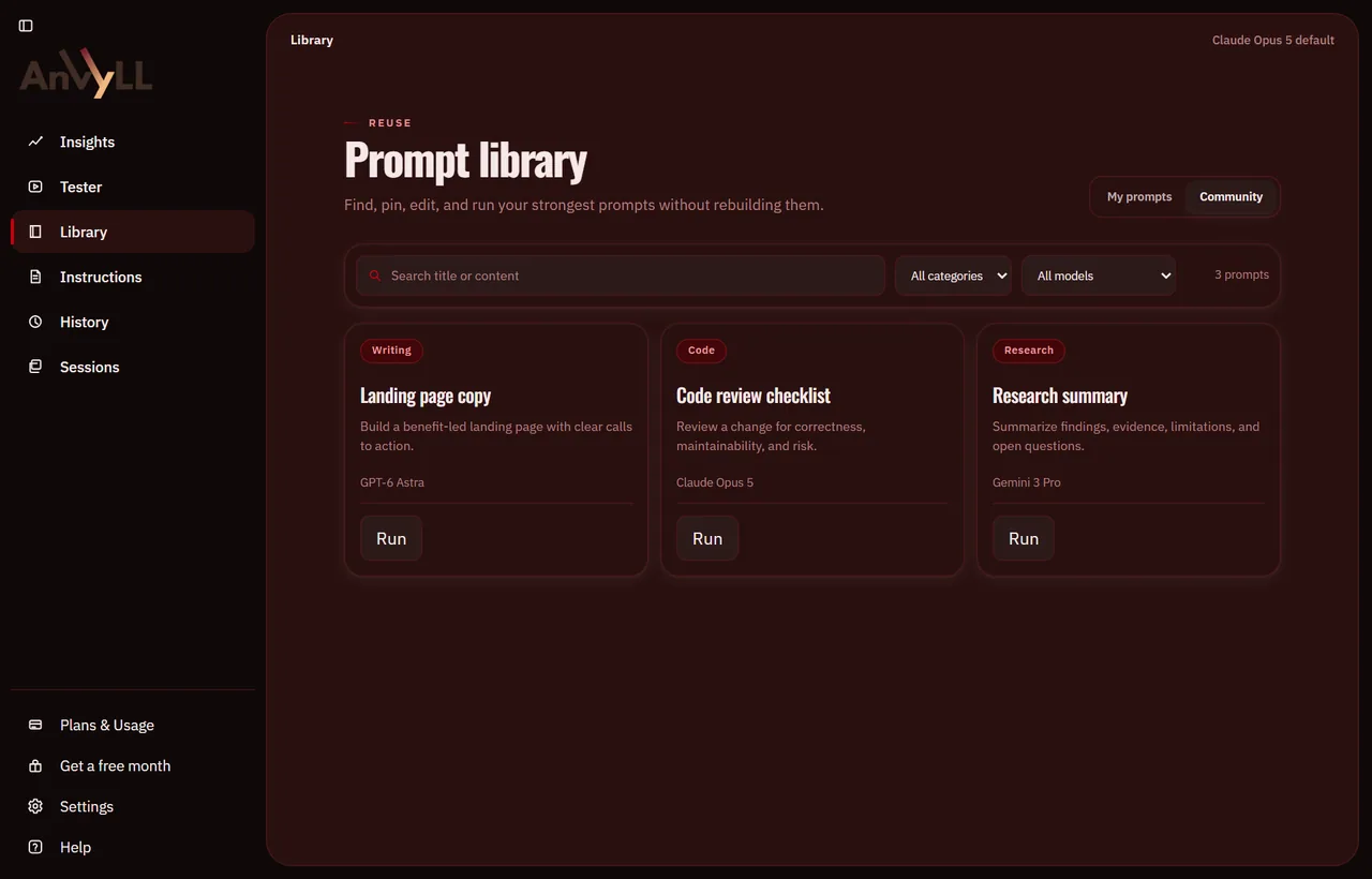Anvyll prompt library in the Crimson Shop theme