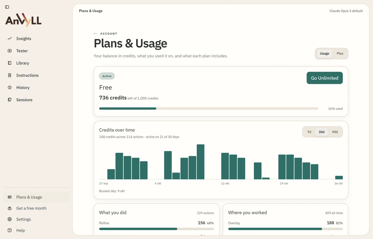 Anvyll Plans and Usage screen showing the plan and credit usage, Flow theme
